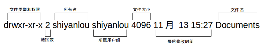 输出解读