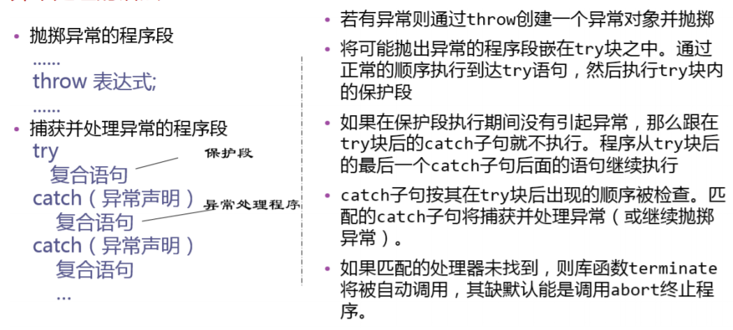 异常处理的语法